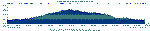 calaveras_s_grove_p.GIF (6786 bytes)